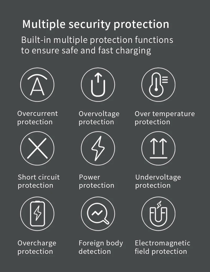 Foldable 3‑in‑1 Wireless Charger – Fast Charging Station for Apple Devices