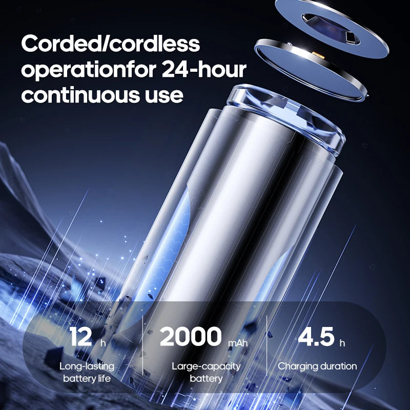 KINSCOTER Portable Air Conditioner Fan