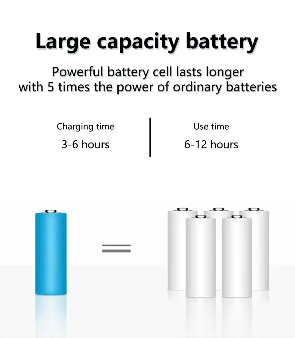 Retro LED Touch Table Lamp – 3 Colors, Rechargeable, Bedside & Outdoor Light