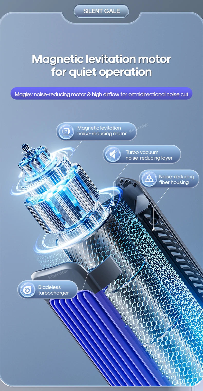 KINSCOTER Portable Air Conditioner Fan