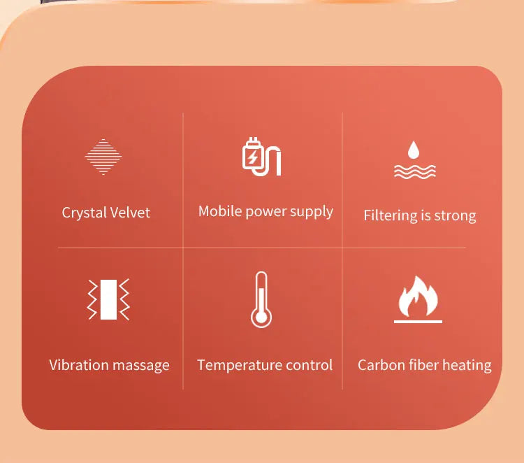 Electric Heated Shoulder & Neck Massager – USB Vibrating Wrap