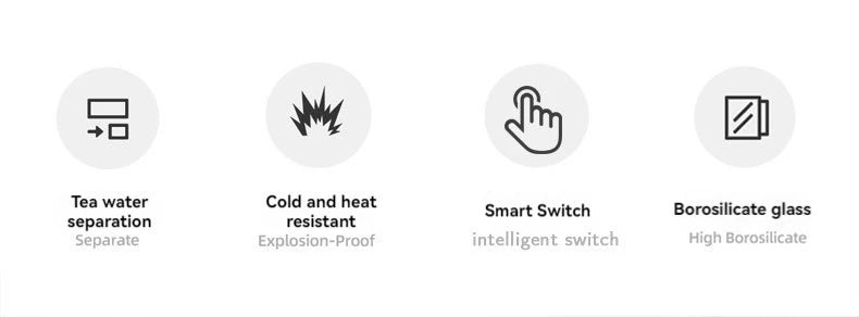 Magnetic Glass Teapot with Infuser  Home & Kitchen Tea Kit