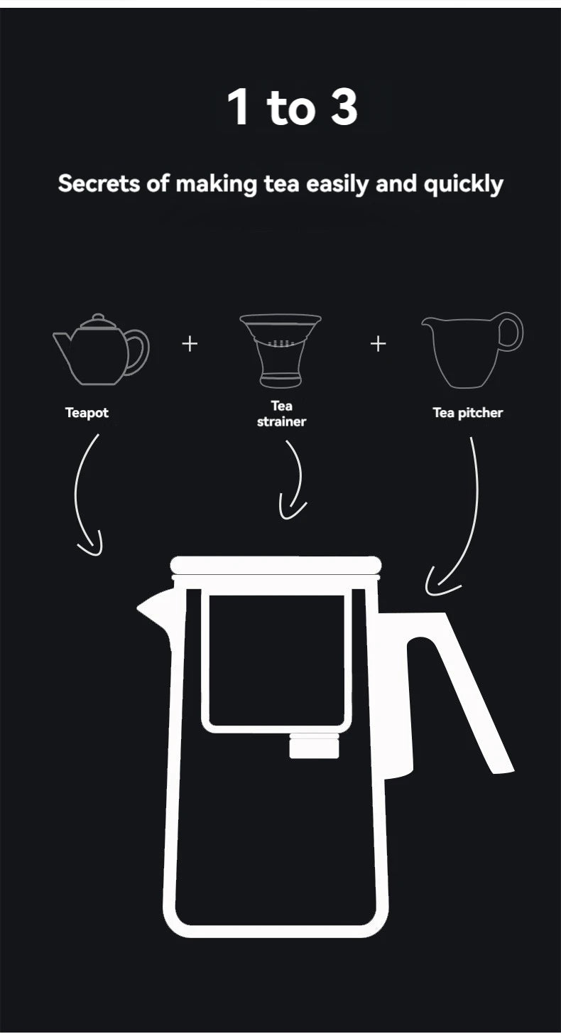 Magnetic Glass Teapot with Infuser  Home & Kitchen Tea Kit