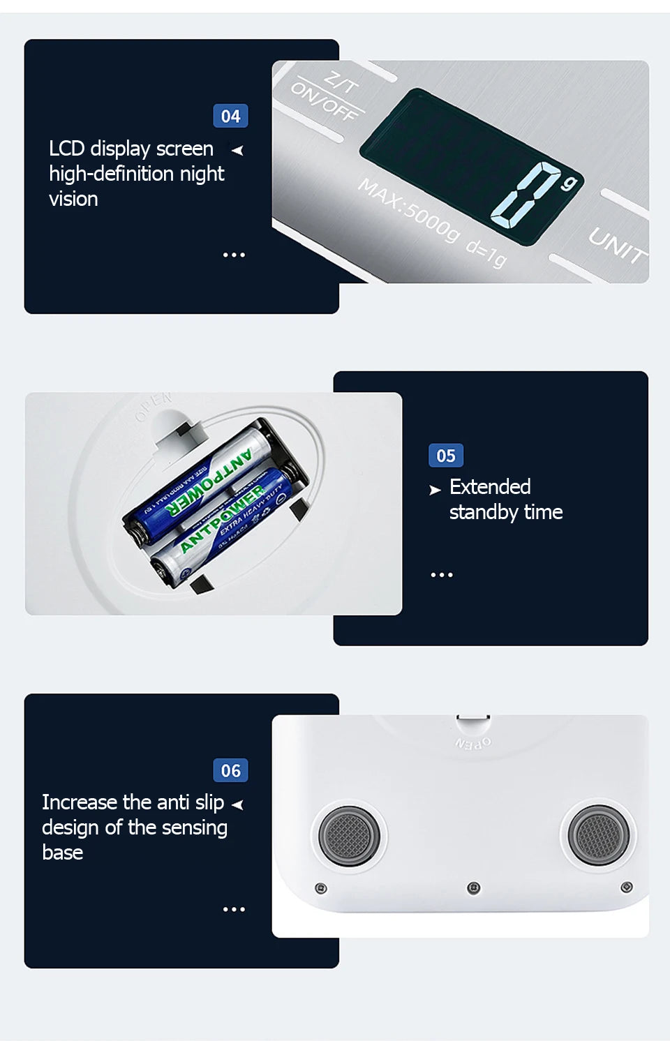 5KG / 10KG capacity options