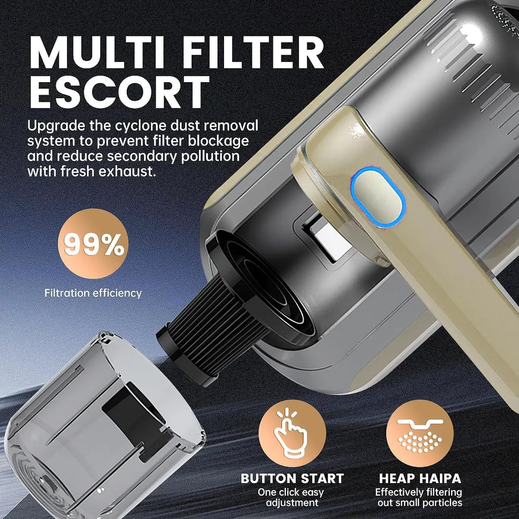 Wireless Handheld Bed Vacuum Cleaner