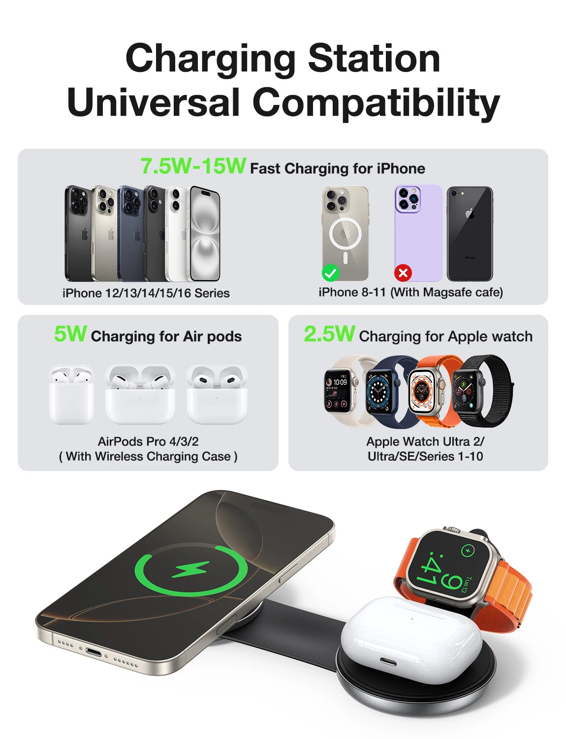 AUFU 3-in-1 Wireless Charger – Magnetic & Portable for iPhone & Apple Watch