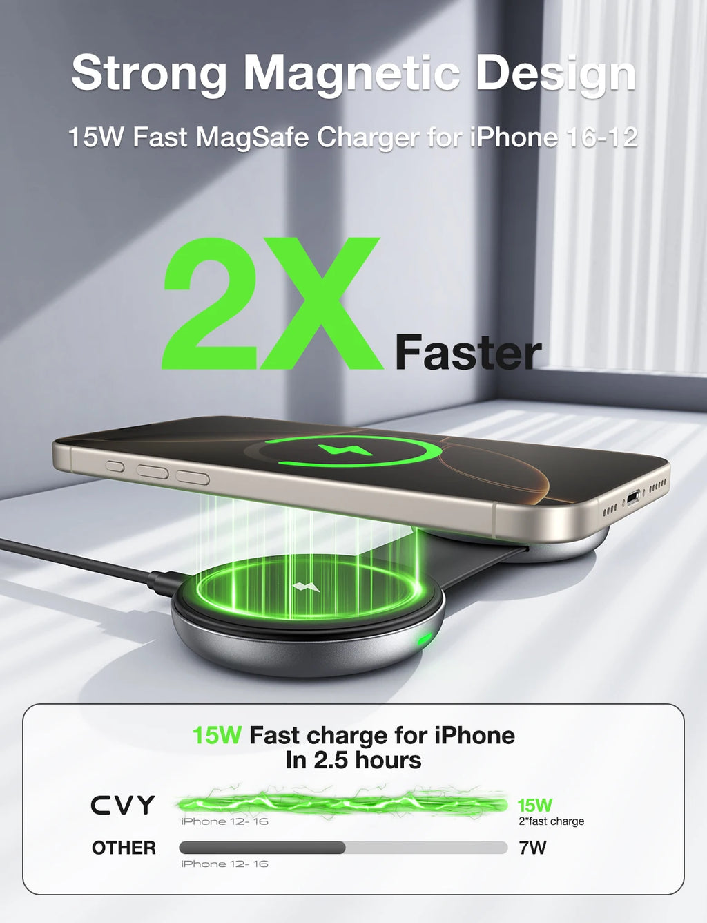AUFU 3-in-1 Wireless Charger – Magnetic & Portable for iPhone & Apple Watch