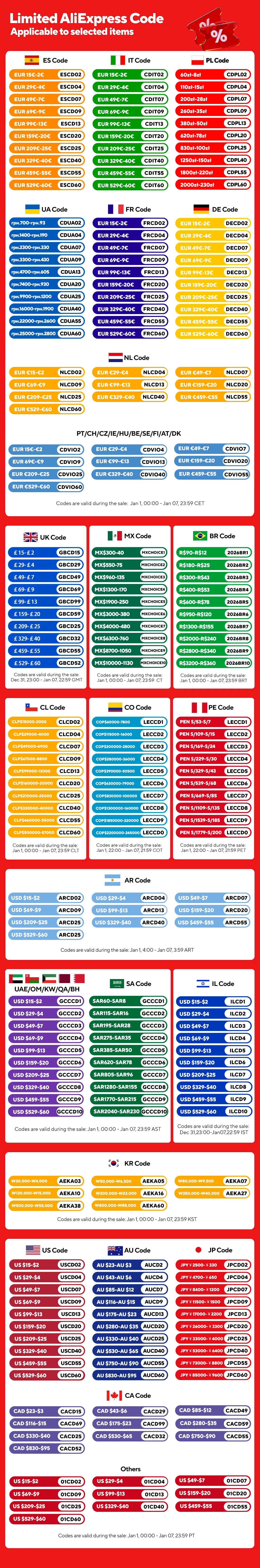 EIGIIS KT71 Men’s Smart Watch