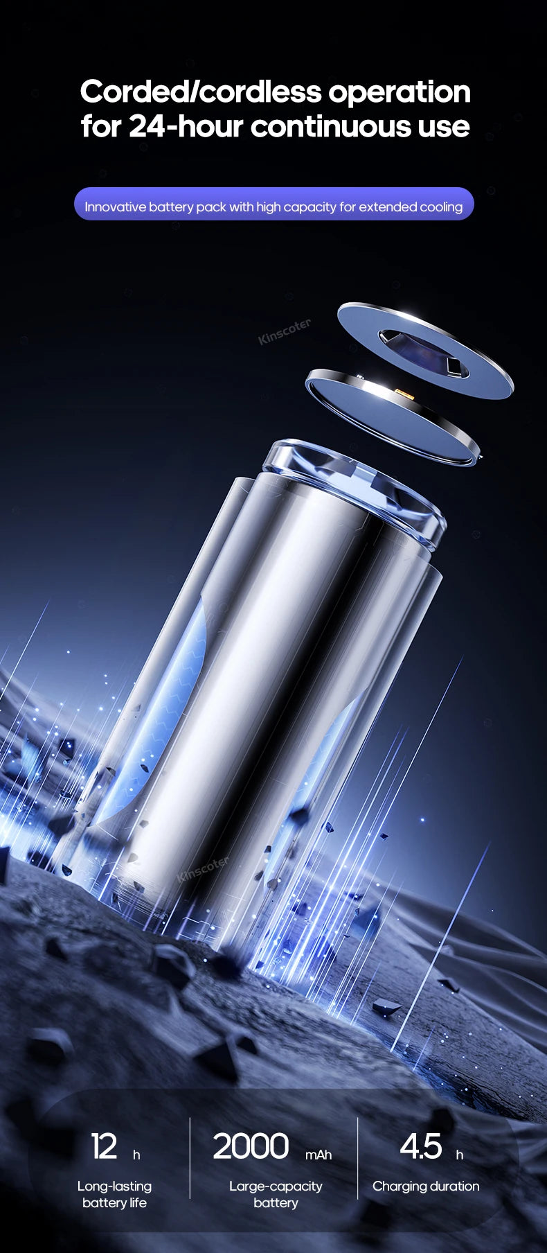 KINSCOTER Portable Air Conditioner Fan