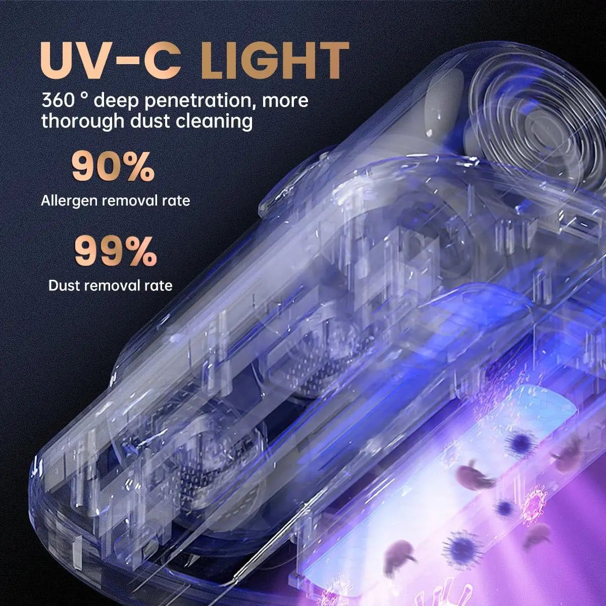 Wireless Handheld Bed Vacuum Cleaner