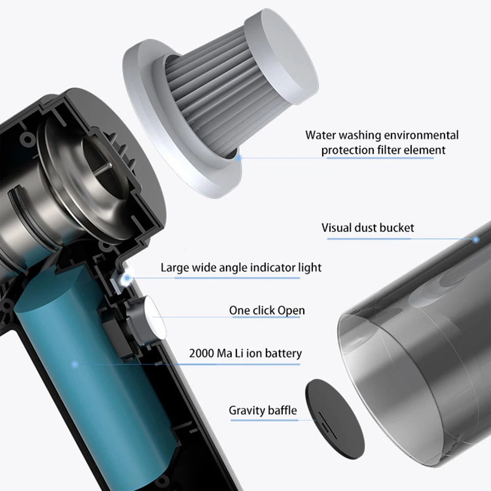 6000Pa Cordless Handheld Vacuum Cleaner 120W High Power Vacuum Cleaner Fully Automatic Power Cleaning Appliance for Home and Car