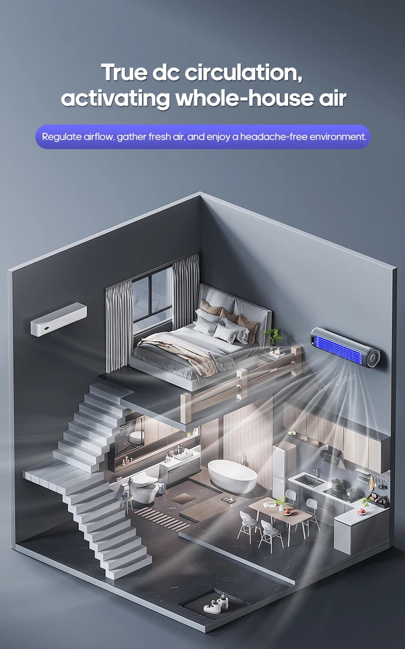 KINSCOTER Portable Air Conditioner Fan