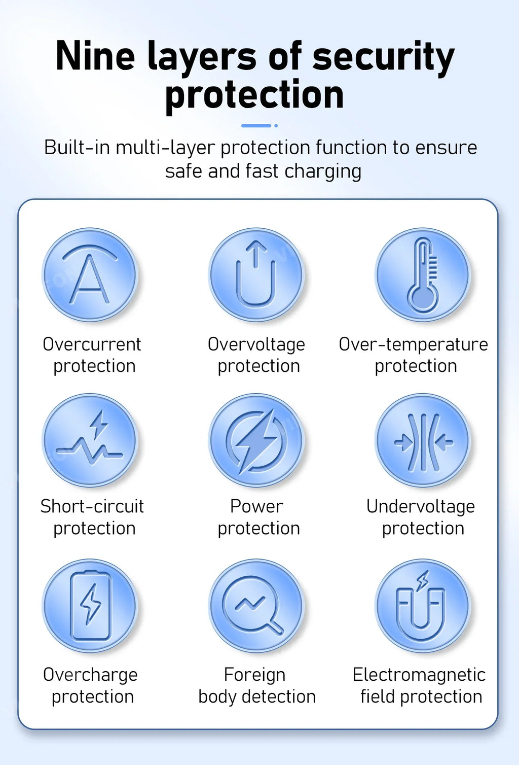 3‑in‑1 Fast Wireless Charger Stand – Foldable, LED Indicator, for Apple Devices