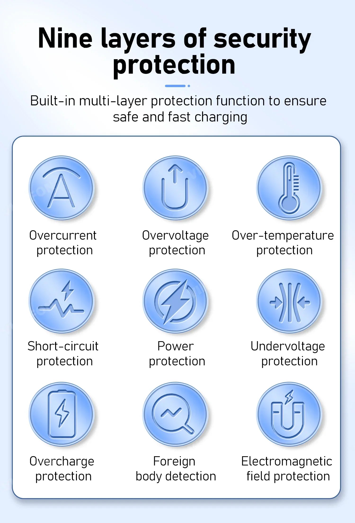 3‑in‑1 Fast Wireless Charger Stand – Foldable, LED Indicator, for Apple Devices