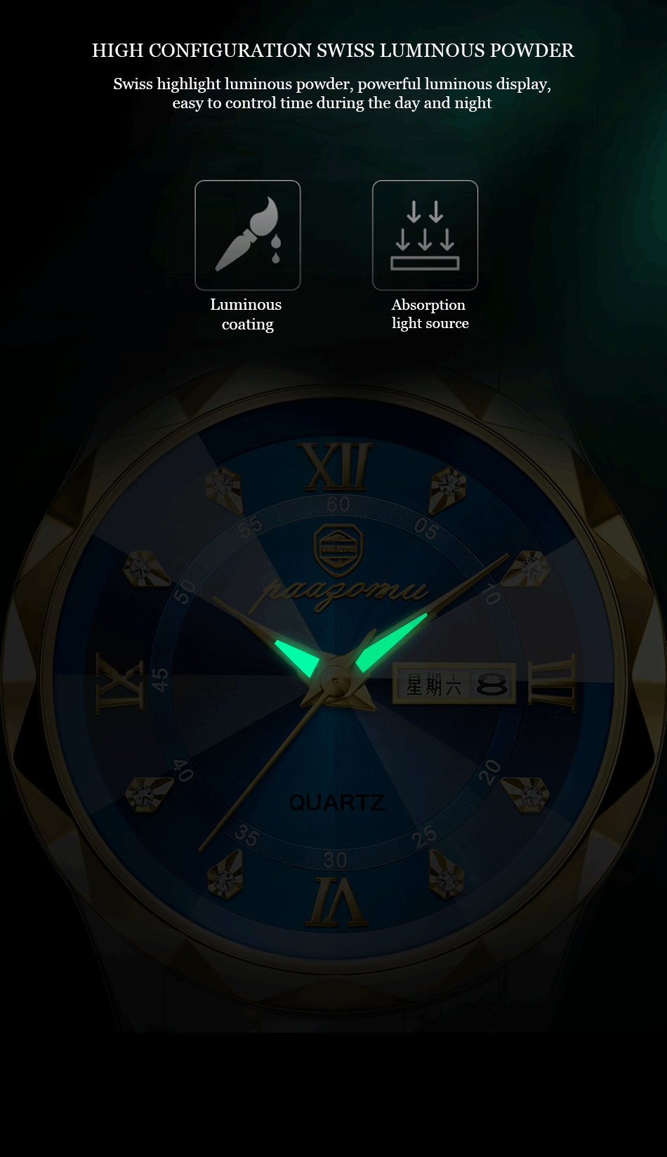 Luxury PENGAGAR Men’s Watch