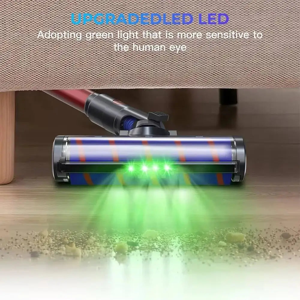 Soft Roller Brush for Dyson V7/V8/V10/V11/V15 – Direct Drive + 4 LED Lights