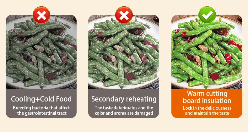 HOMEFISH Silicone Warming Board – Foldable, Waterproof & Oil-Resistant