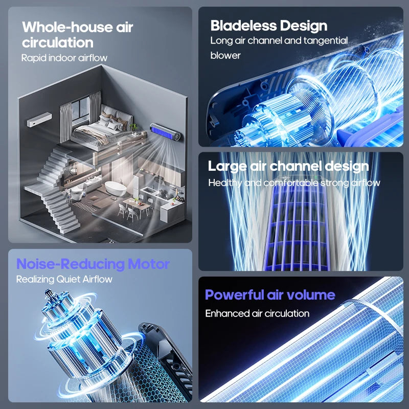 KINSCOTER Portable Air Conditioner Fan