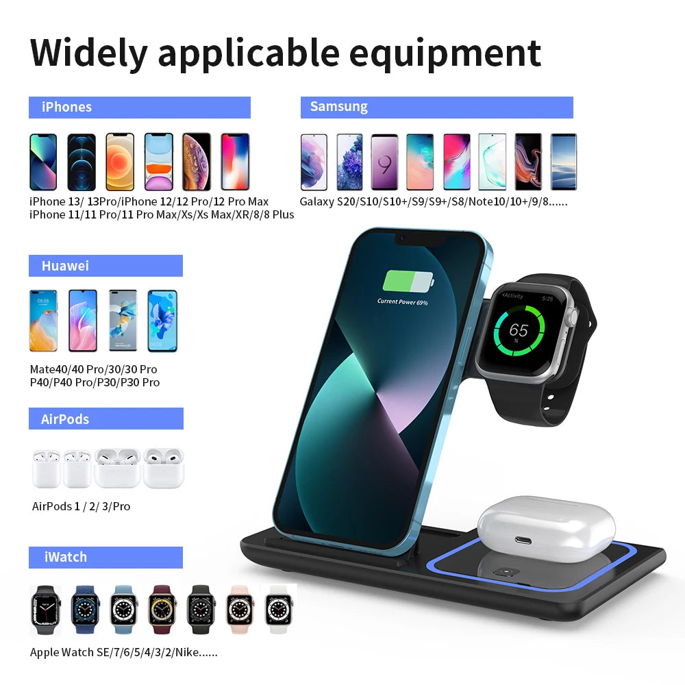 3‑in‑1 Fast Wireless Charger Stand – Foldable, LED Indicator, for Apple Devices